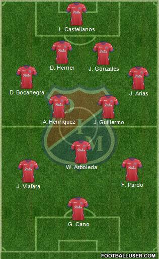 CD Independiente Medellín Formation 2012