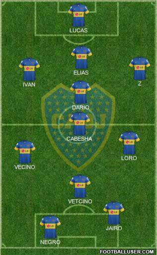 Boca Juniors Formation 2012