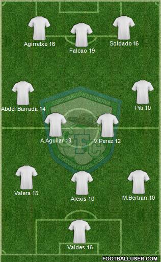 CD Córdoba FC Formation 2012