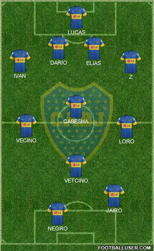 Boca Juniors Formation 2012
