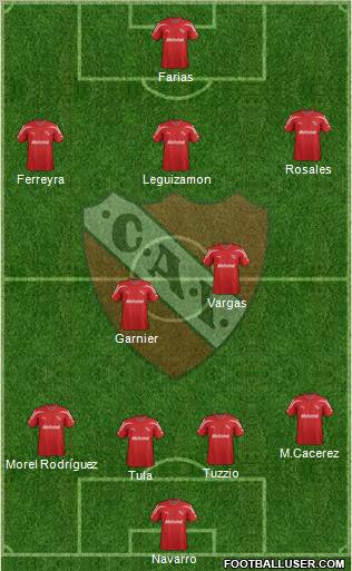 Independiente Formation 2012