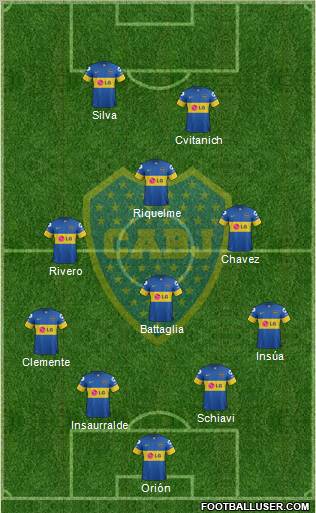 Boca Juniors Formation 2012