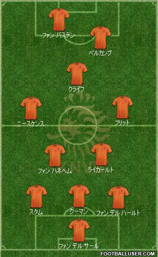 Holland Formation 2012