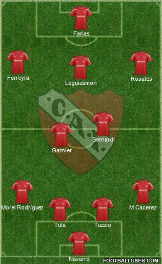 Independiente Formation 2012