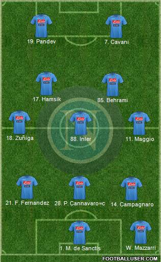 Napoli Formation 2012
