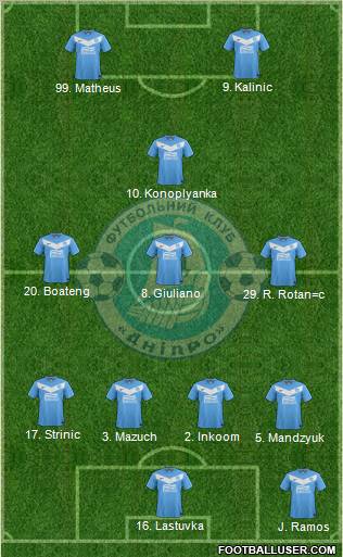 Dnipro Dnipropetrovsk Formation 2012
