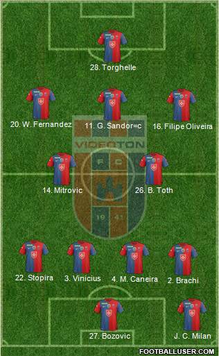 FC Fehérvár Formation 2012