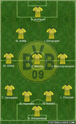 Borussia Dortmund Formation 2012