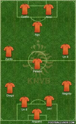 Holland Formation 2012