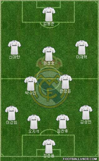 R. Madrid Castilla Formation 2012