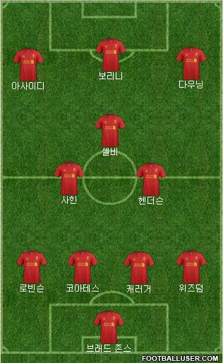 Liverpool Formation 2012