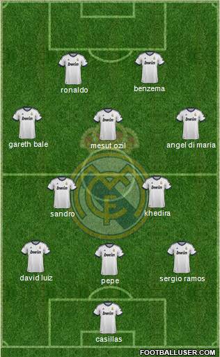 Real Madrid C.F. Formation 2012