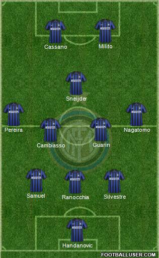 F.C. Internazionale Formation 2012