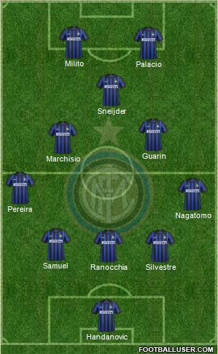 F.C. Internazionale Formation 2012