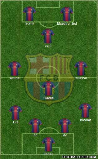 F.C. Barcelona Formation 2012