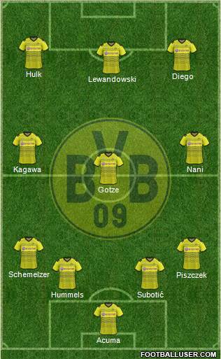 Borussia Dortmund Formation 2012