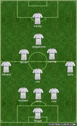 Tottenham Hotspur Formation 2012