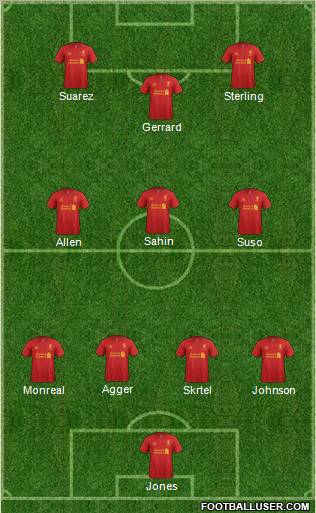 Liverpool Formation 2012