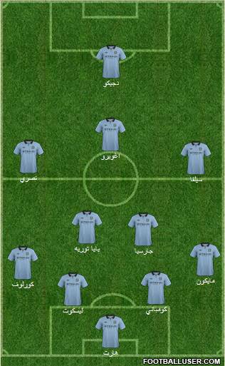 Manchester City Formation 2012