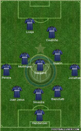 F.C. Internazionale Formation 2012