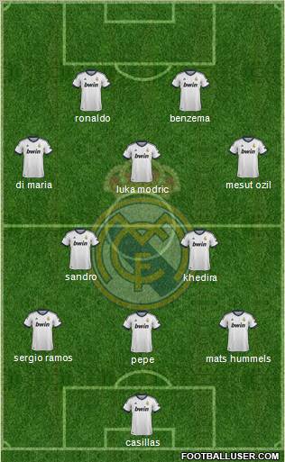 Real Madrid C.F. Formation 2012