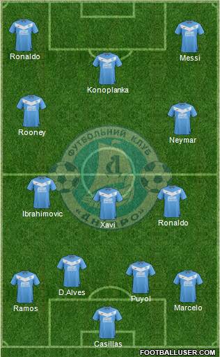 Dnipro Dnipropetrovsk Formation 2012