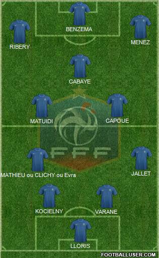 France Formation 2012