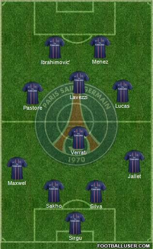 Paris Saint-Germain Formation 2012
