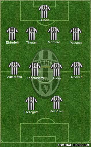 Juventus Formation 2012