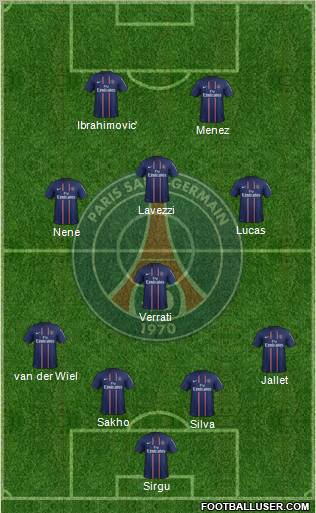 Paris Saint-Germain Formation 2012