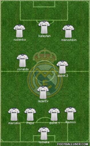 Real Madrid C.F. Formation 2012