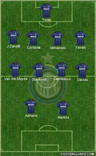 F.C. Internazionale Formation 2012