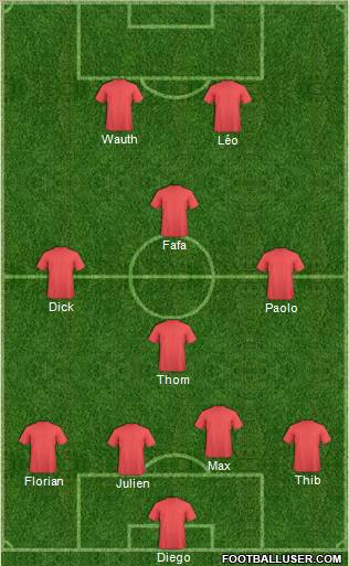 Dream Team Formation 2012