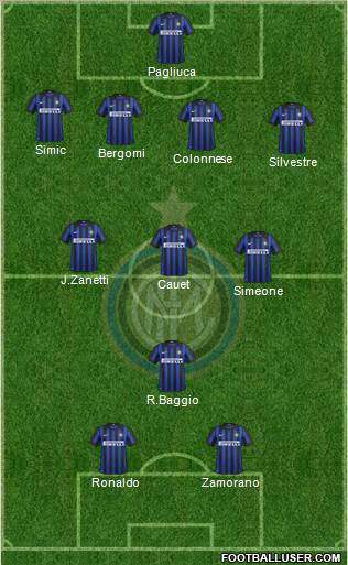 F.C. Internazionale Formation 2012