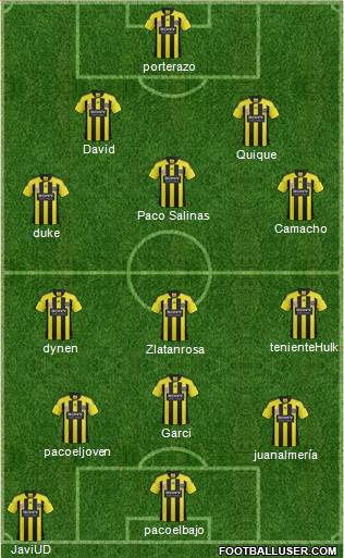 Wellington Phoenix FC Formation 2012