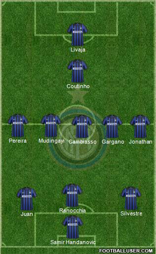 F.C. Internazionale Formation 2012