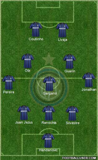 F.C. Internazionale Formation 2012