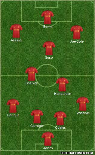 Liverpool Formation 2012