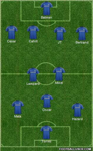 Chelsea Formation 2012