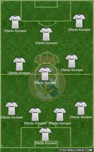 Real Madrid C.F. Formation 2012