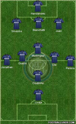F.C. Internazionale Formation 2012