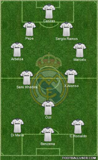Real Madrid C.F. Formation 2012