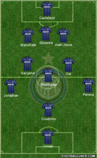 F.C. Internazionale Formation 2012