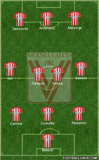 Vicenza Formation 2012