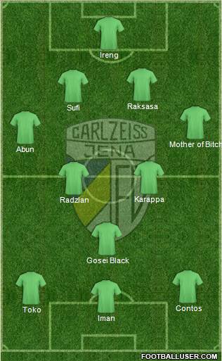 FC Carl Zeiss Jena Formation 2012