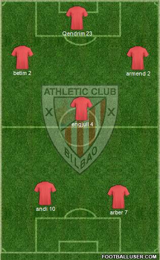 Athletic Club Formation 2012
