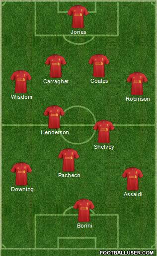 Liverpool Formation 2012