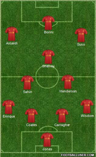 Liverpool Formation 2012