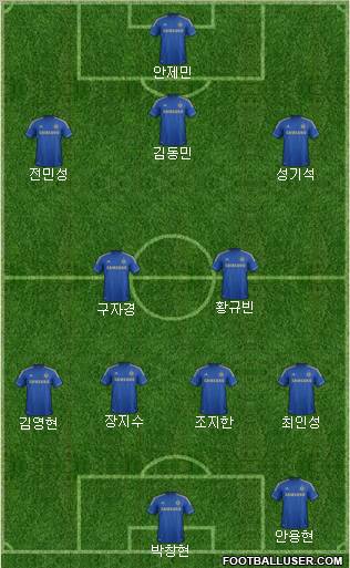Chelsea Formation 2012