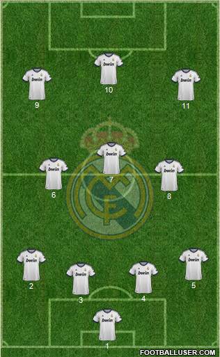 Real Madrid C.F. Formation 2012